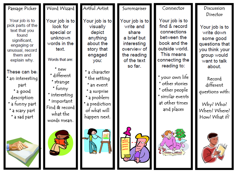 Inventory of instructional strategies for critical thinking